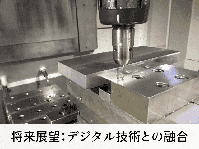 将来展望：デジタル技術との融合